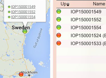 PlayersInSweden